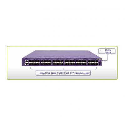 Комутатор Extreme Networks Summit X670-48x-FB 17103