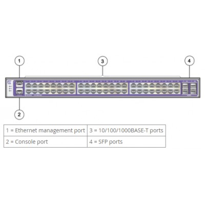 Комутатор Extreme Networks 210-48t-GE4 16570 Комутатор Extreme Networks 210-48t-GE4 16570