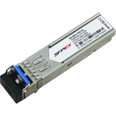 Модуль EX-SFP-1FE-FX