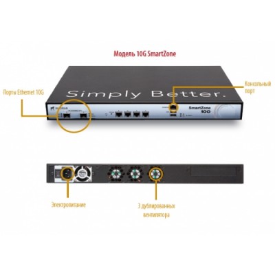 Контролер SmartZone 100 (4 GigE) P01-S104-EU00
